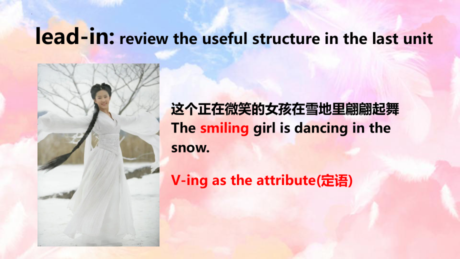 Unit 2 Discovering Useful structuresppt课件 -（2021新）人教版高中英语必修第三册(1).pptx_第3页