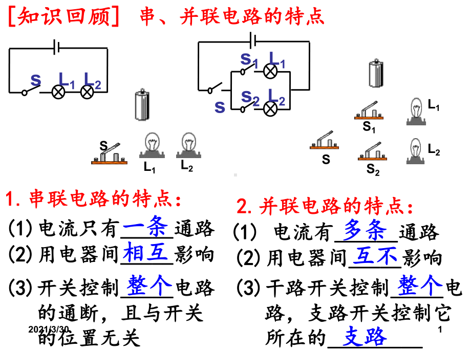 识别串并联电路-ppt课件.ppt_第1页