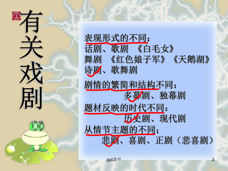 《哈姆莱特》优秀课件-ppt课件.ppt_第3页