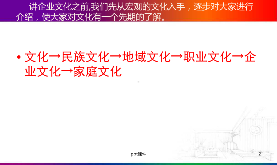 企业文化培训课程-ppt课件.ppt_第2页