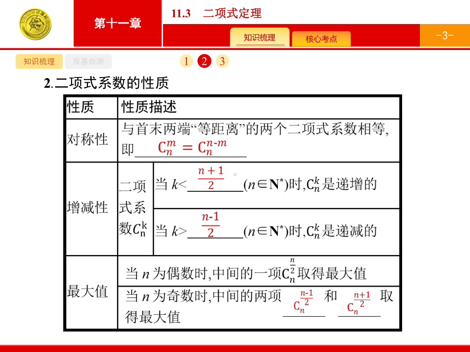 高中数学理配套PPT课件11.3.pptx_第3页