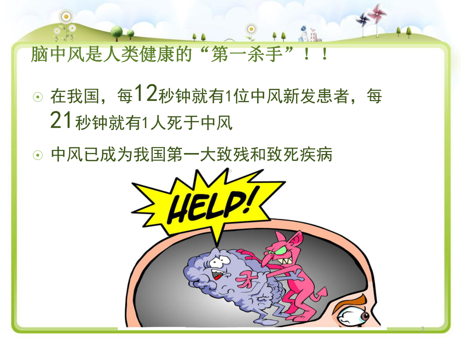 脑卒中健康宣教ppt课件.ppt_第2页