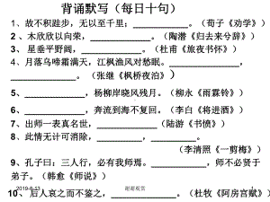 议论文如何开好头-凤头课件.ppt.ppt