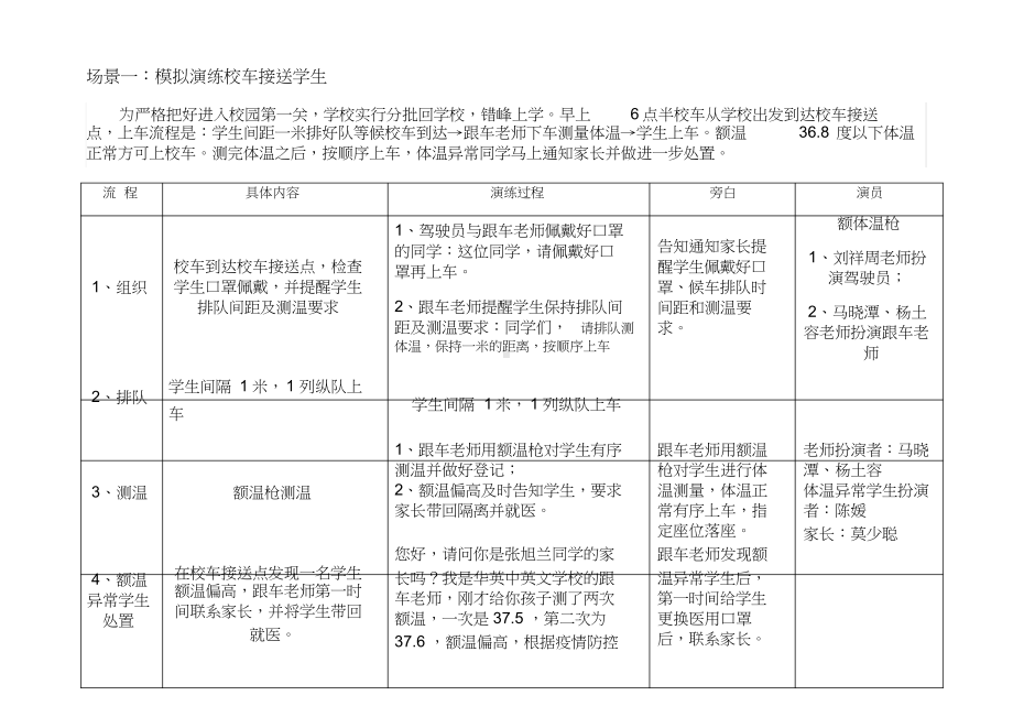 XX公司疫情防控演练脚本.docx_第1页