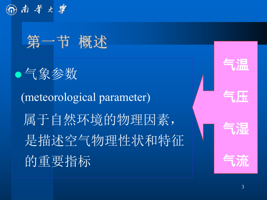 空气理化检验-教学课件-3-精品.ppt_第3页