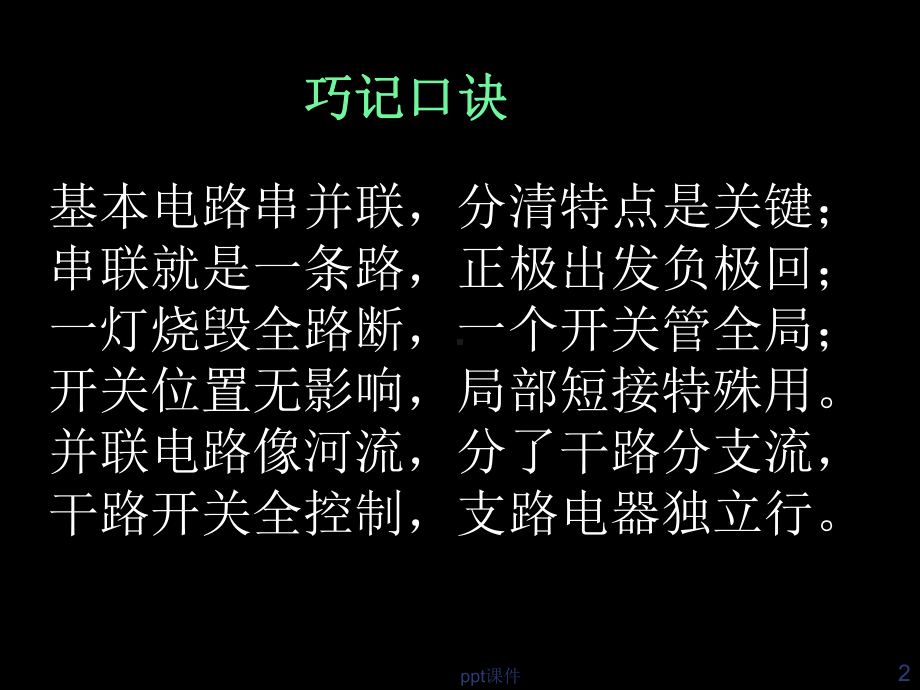 识别串并联电路-ppt课件.ppt_第2页