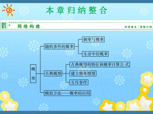 高中数学本章归纳整合三课件北师大版必修.ppt