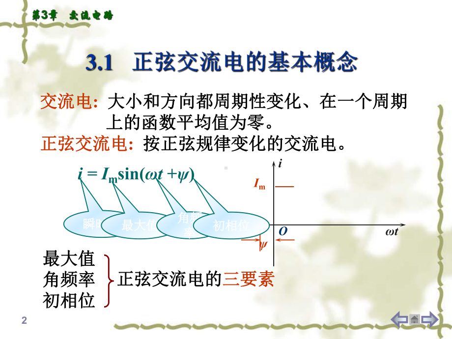 正弦交流电的基本概念教学课件-共65页.ppt_第2页