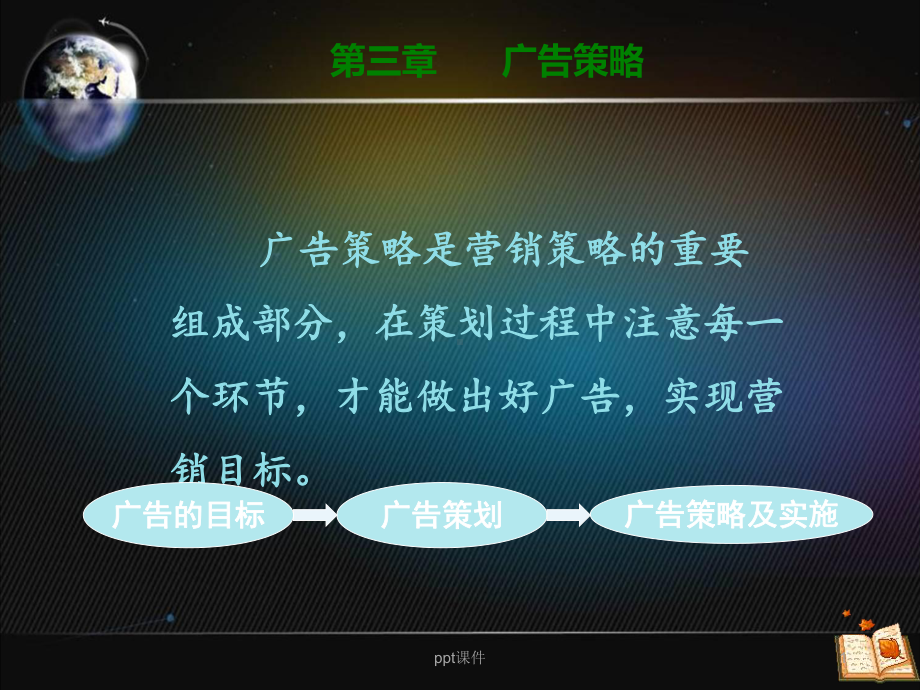 广告策略-ppt课件.ppt_第1页