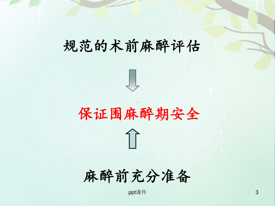 麻醉前访视-ppt课件.ppt_第3页