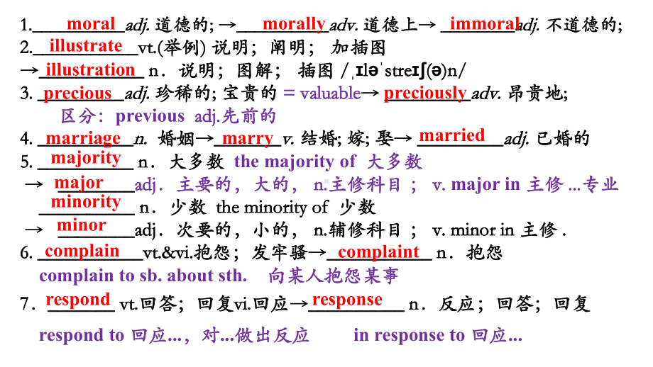 Unit2 词性转换及重点用法ppt课件-（2021新）人教版高中英语必修第三册 .pptx_第2页