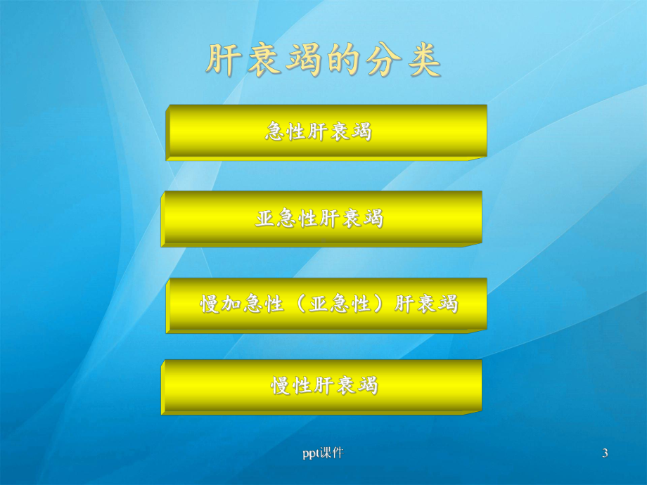 肝衰竭诊疗指南-ppt课件.ppt_第3页