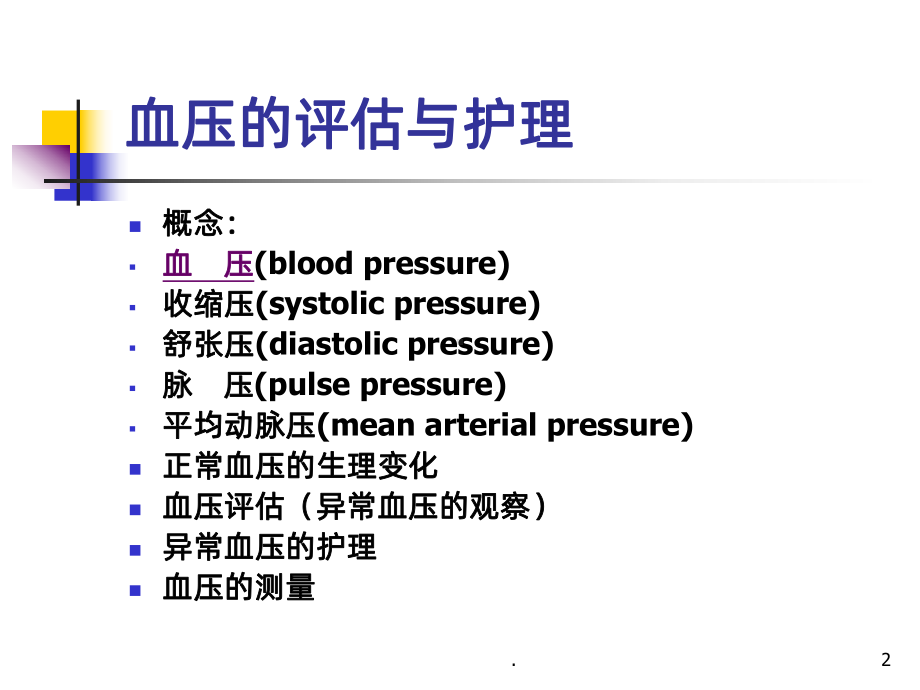 血压PPT课件.ppt_第2页