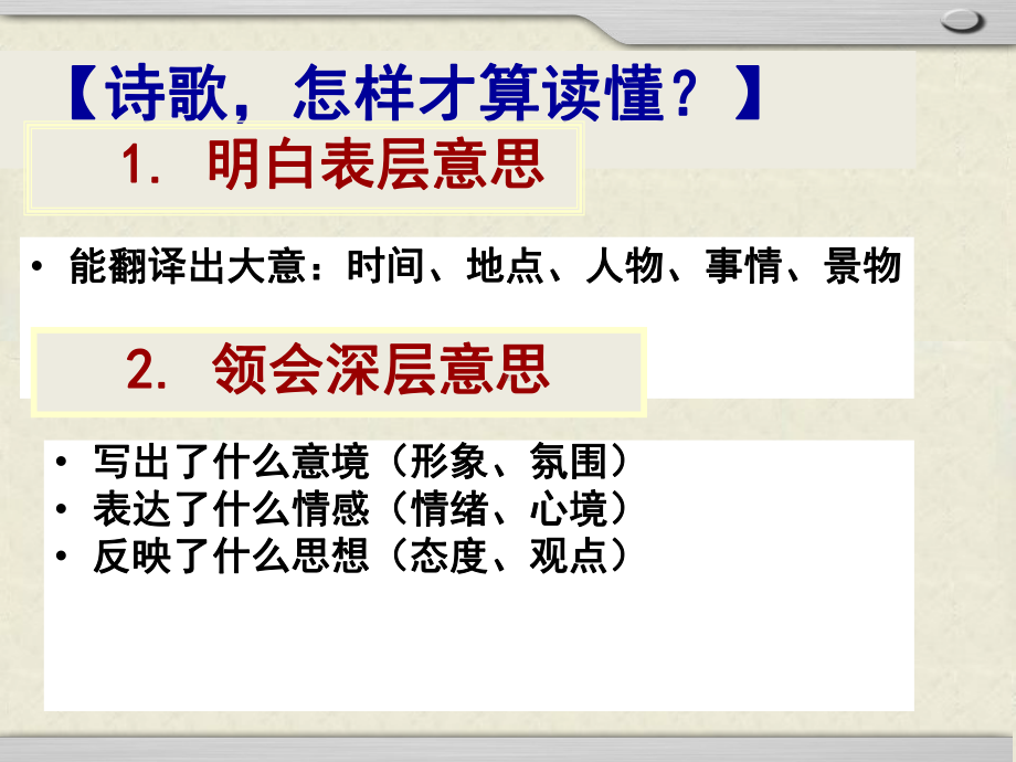 诗歌鉴赏之读懂诗歌-ppt课件.ppt_第2页