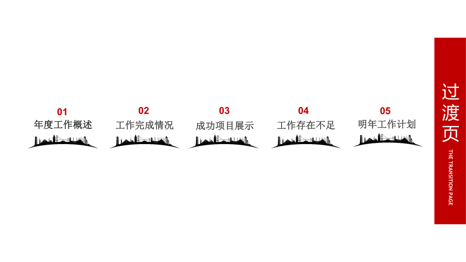 2022工作汇报.pptx_第3页