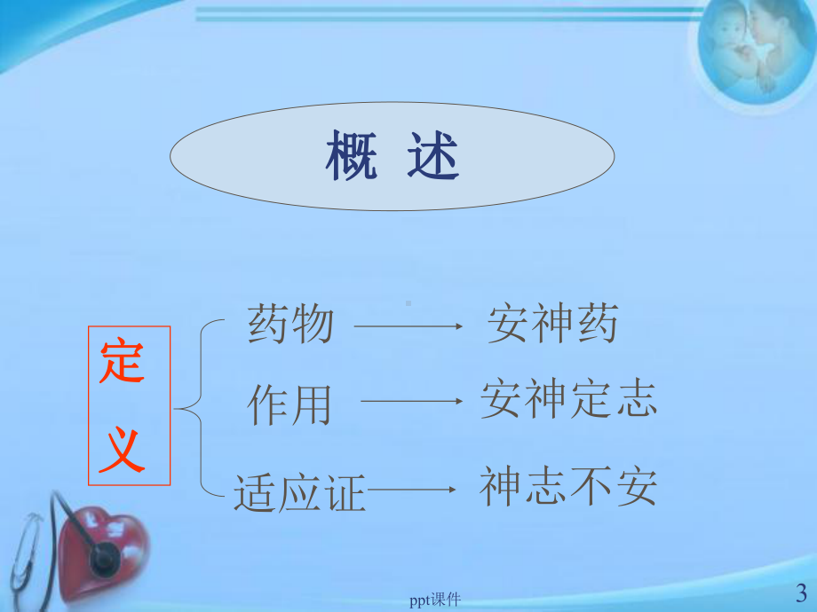 安神剂-ppt课件.ppt_第3页