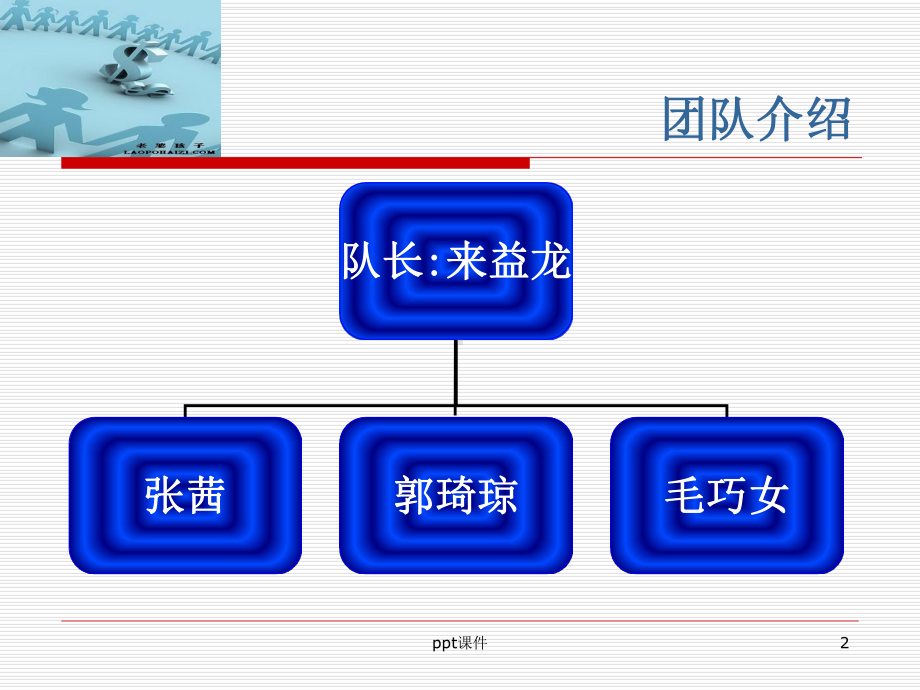 家庭理财策划书-ppt课件.ppt_第2页