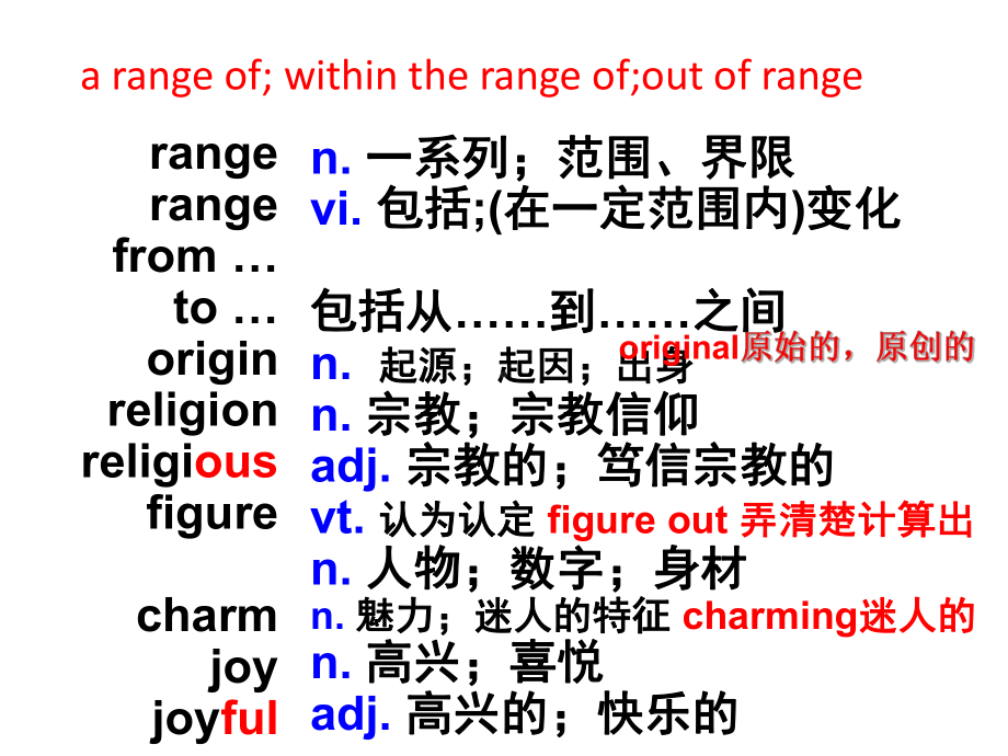 Unit 1 Reading and thinking ppt课件-（2021新）人教版高中英语高一必修第三册.ppt_第3页