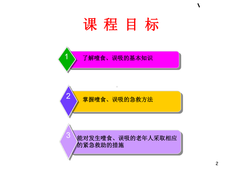 救助噎食误吸的-ppt课件.ppt_第2页