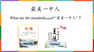 Unit 2 Words and expressionsppt课件 -（2021新）人教版高中英语必修第三册.pptx