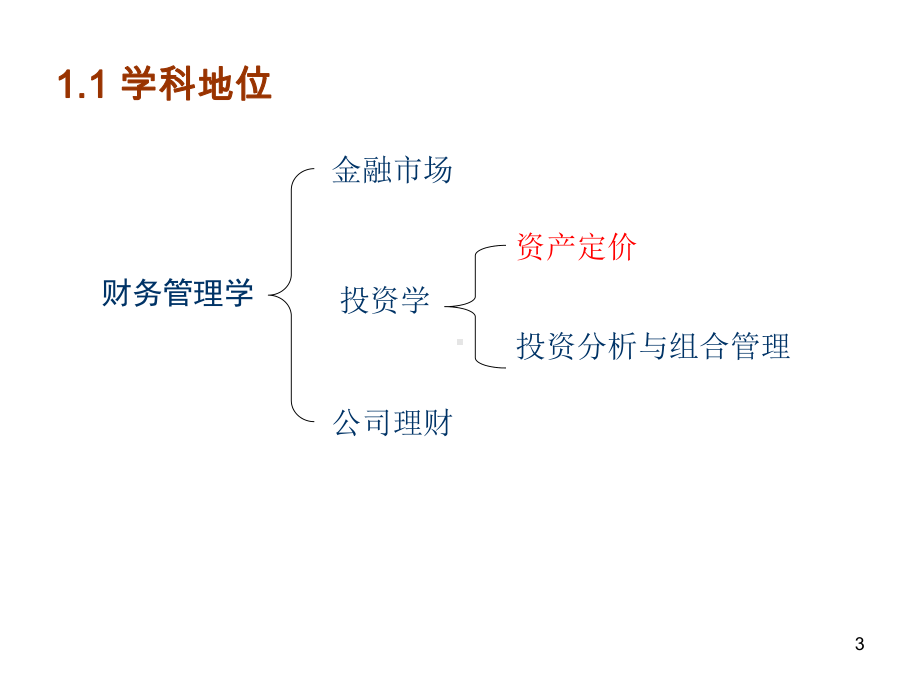 股票估值精品PPT课件.ppt_第3页