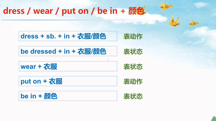 Unit 1 Key words and expressionsppt课件-（2021新）人教版高中英语必修第三册(1).pptx_第3页