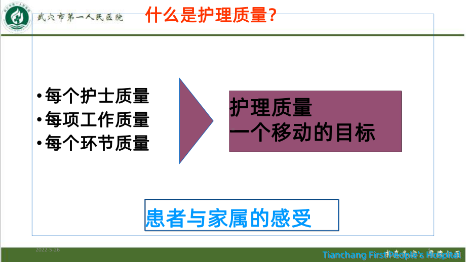 质量持续改进PPT课件.pptx_第3页