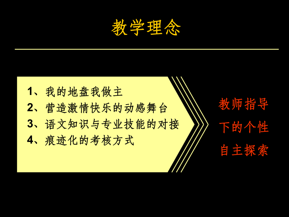 垓下之围课件PPT课件.ppt_第3页