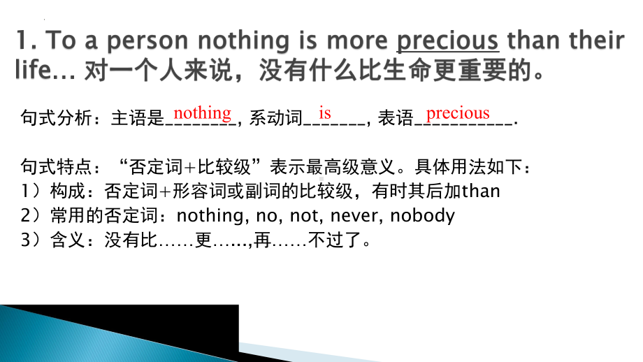 Unit 2 Reading and Thinking 知识点讲解 ppt课件-（2021新）人教版高中英语必修第三册.pptx_第2页