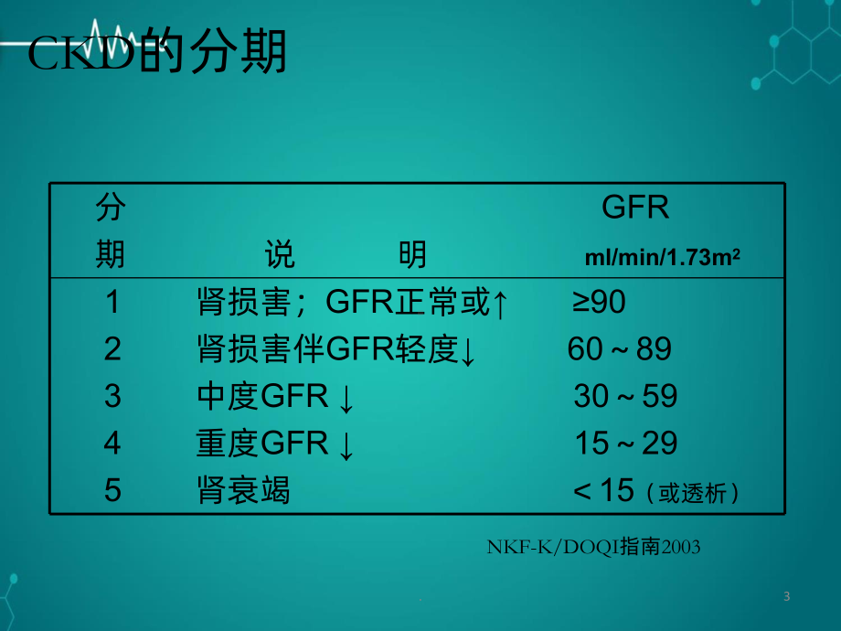 骨代谢及其疾病PPT课件.ppt_第3页