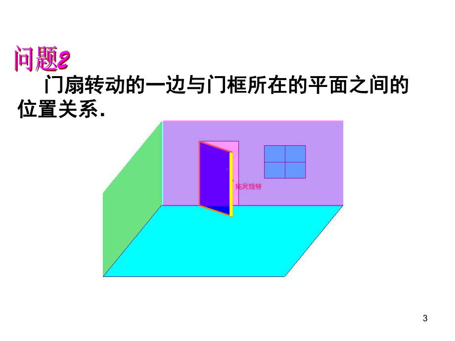 线面平行(一)ppt课件.ppt_第3页