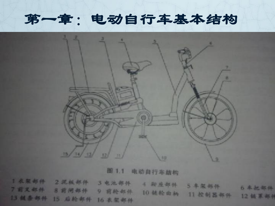 电动自行车基本结构-ppt课件.pptx_第2页