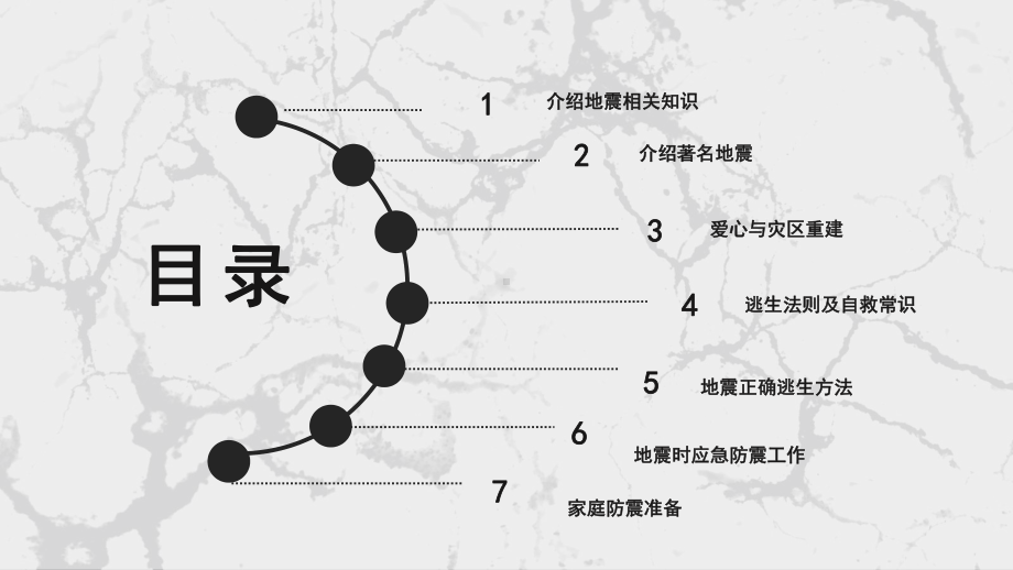 抗震救灾知识讲座主题班会.pptx_第2页