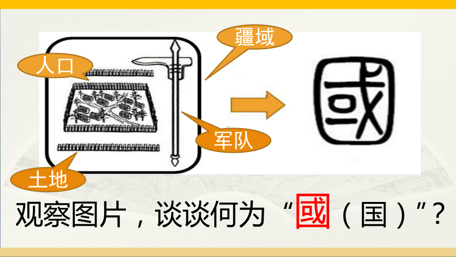 （教学课件）早期国家的产生和发展.pptx_第1页