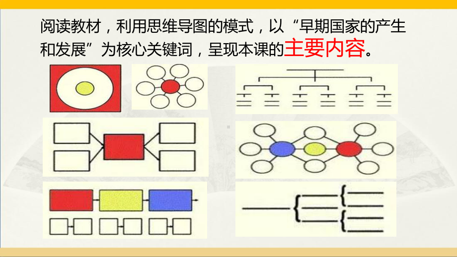 （教学课件）早期国家的产生和发展.pptx_第3页