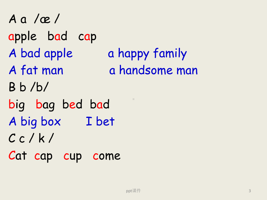 英语自然拼读法-ppt课件.pptx_第3页