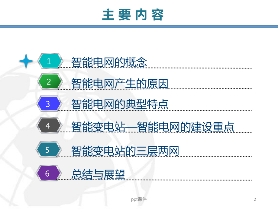 智能电网-ppt课件.pptx_第2页