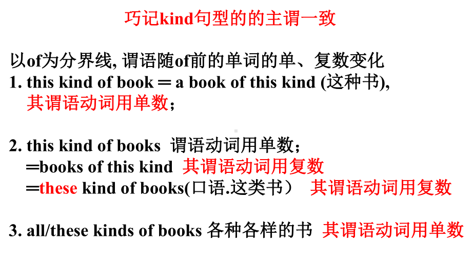 kind的用法考点小结专题培训课件.ppt_第2页