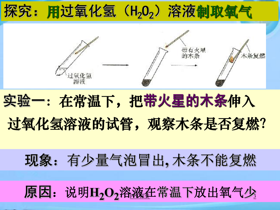 课题3-制取氧气-ppt课件.ppt_第3页