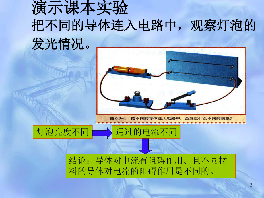 电阻完整ppt课件.ppt_第3页