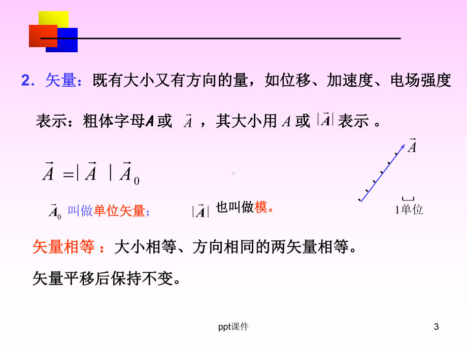 《大学物理》矢量运算-ppt课件.ppt_第3页