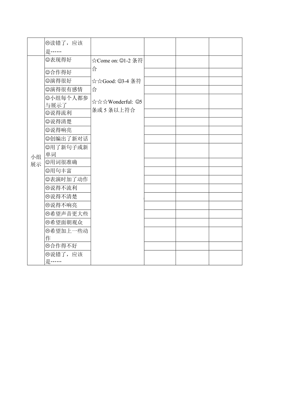 小学英语课堂学生评价用语.doc_第2页