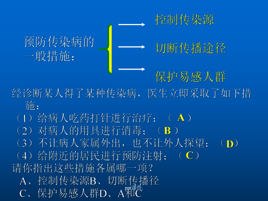 传染病的防治ppt课件.pptx_第2页