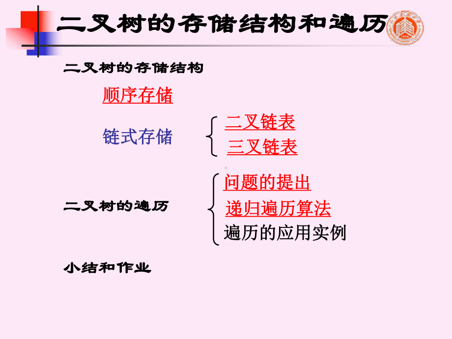 数据结构二叉树的存储结构和遍历-ppt课件.ppt_第1页