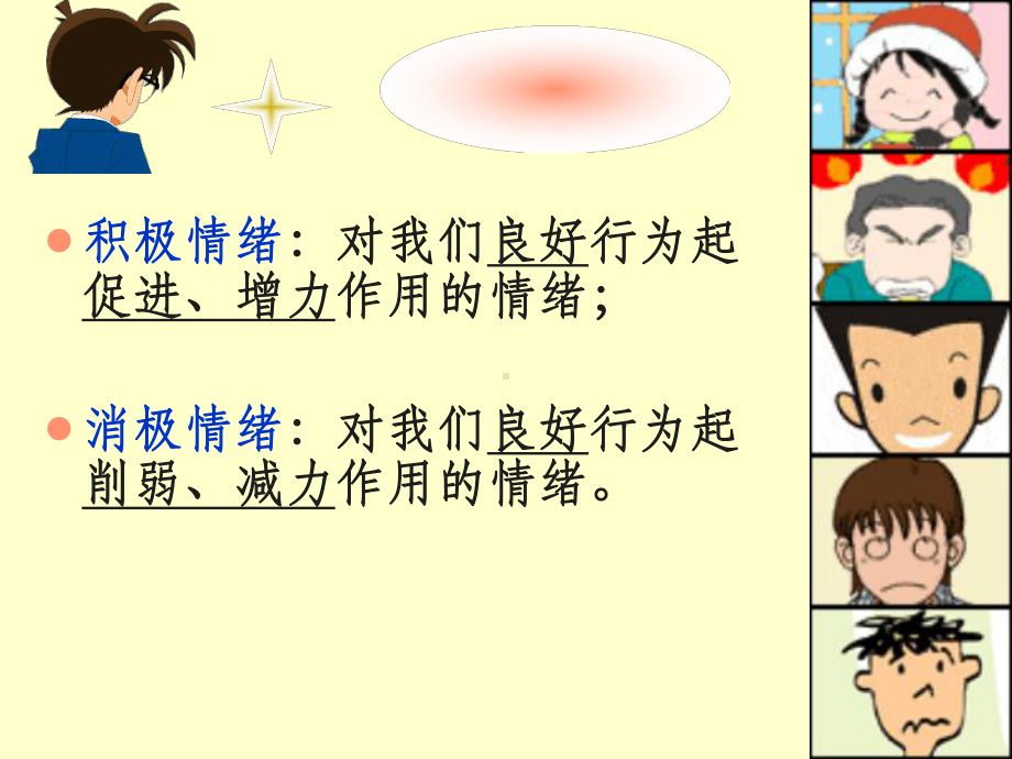 积极情绪和消极情绪PPT课件.ppt_第3页