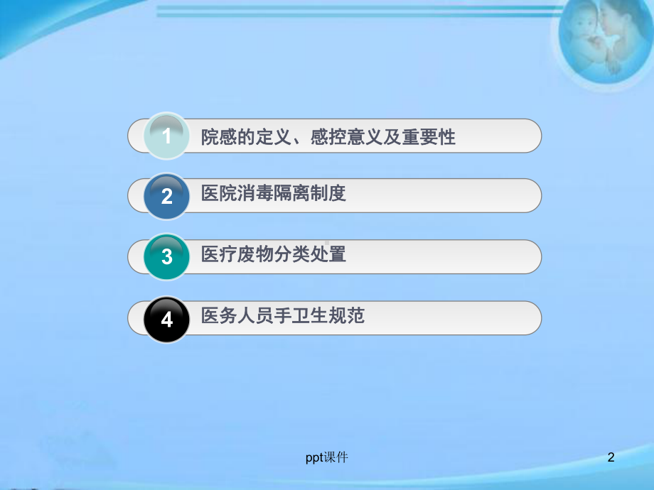 院感基本知识-ppt课件.ppt_第2页