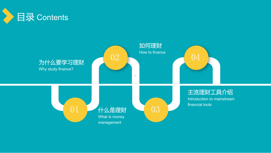 专题资料投资理财基础知识培训PPT课件.pptx_第2页