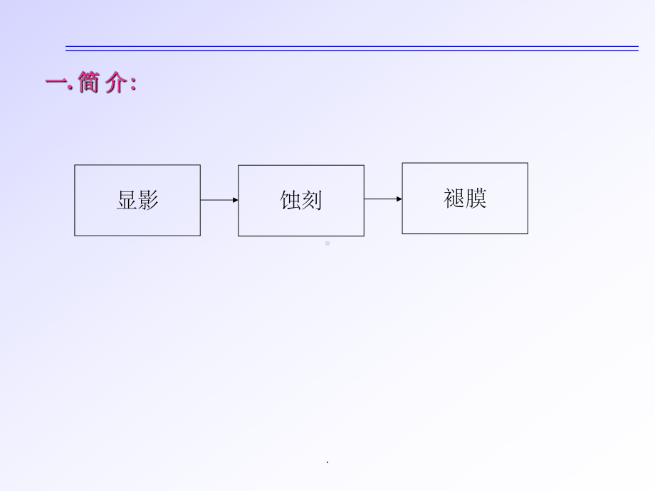 酸性蚀刻工艺流程教材PPT课件.ppt_第2页