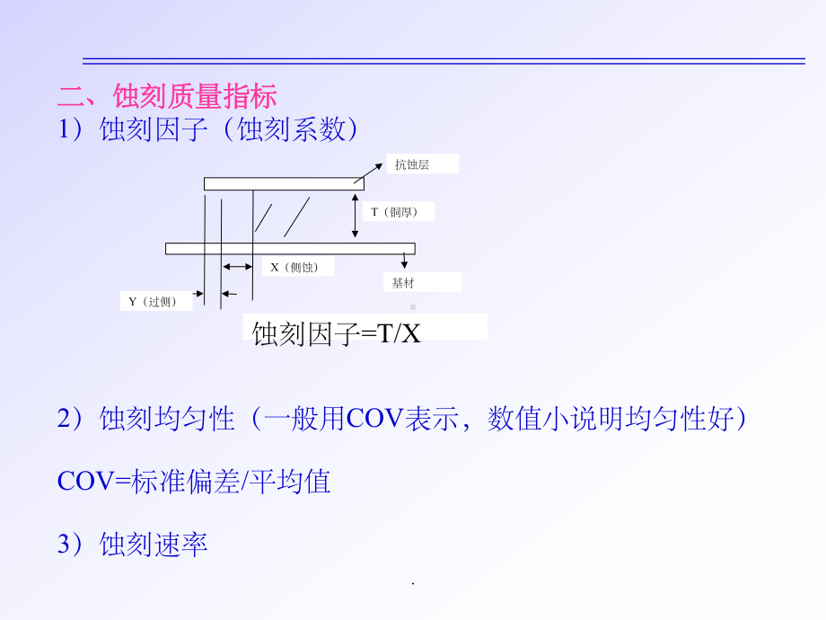 酸性蚀刻工艺流程教材PPT课件.ppt_第3页