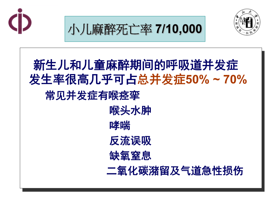 儿童全身麻醉ppt课件.ppt_第3页